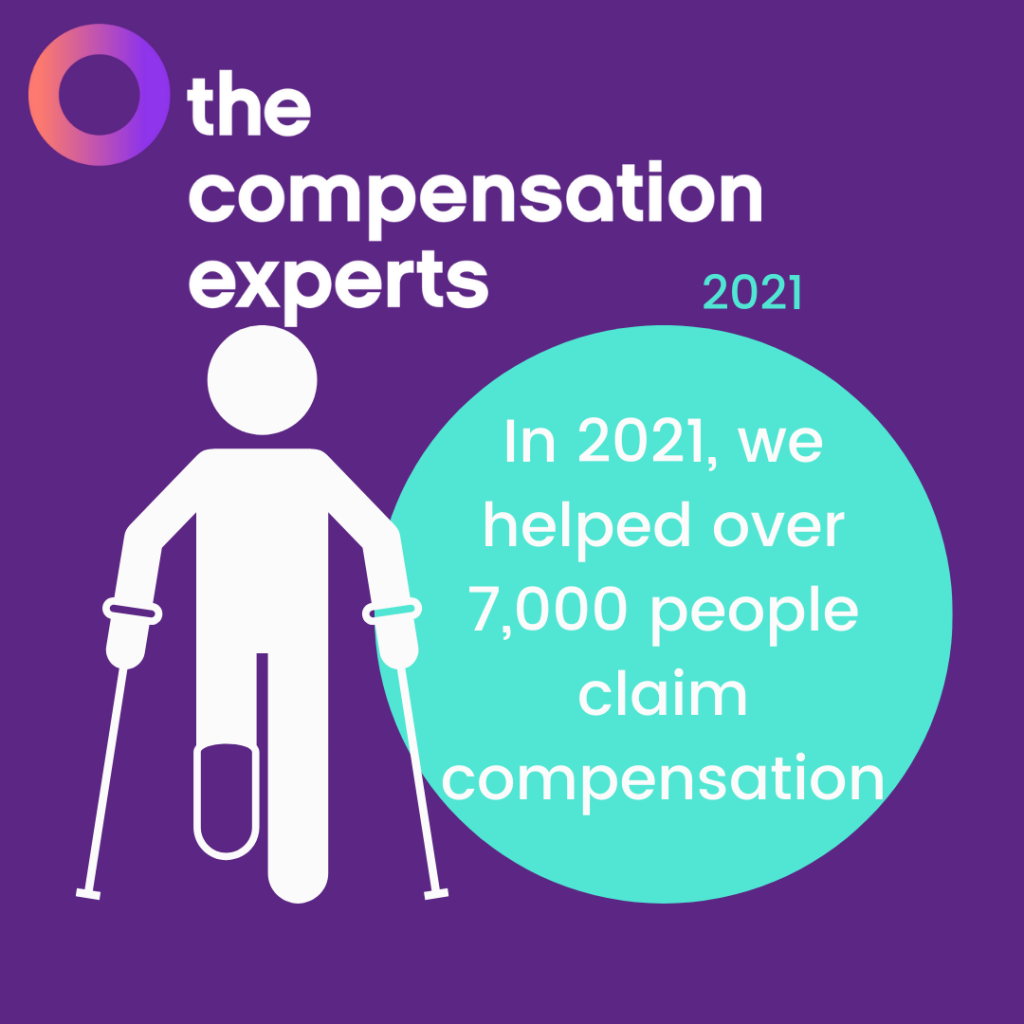 The Compensation Experts 2021